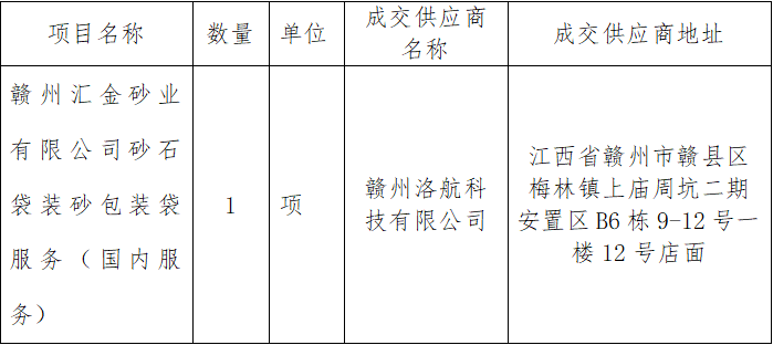 1651021264124589.png 1651021233(1).png